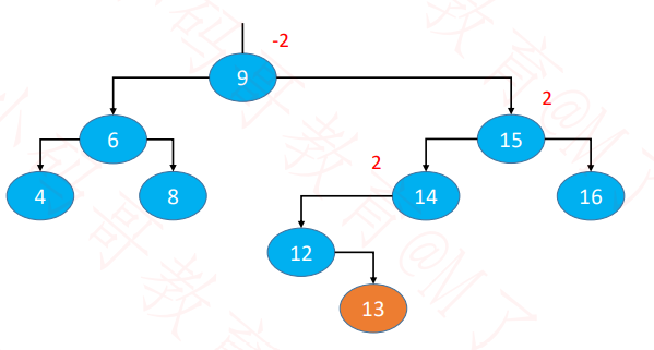 image-20220823133137283