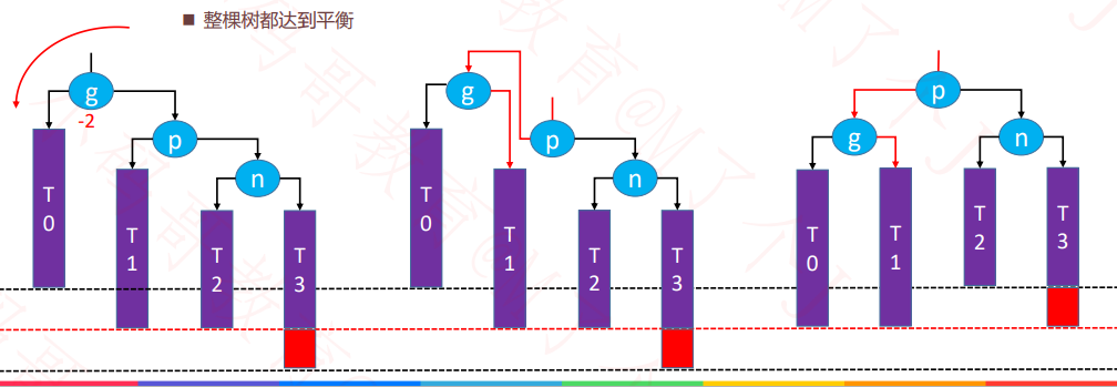 image-20220823133538221