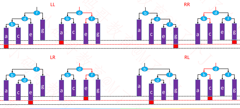 image-20220824082525377