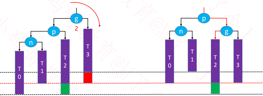 image-20220824160546098