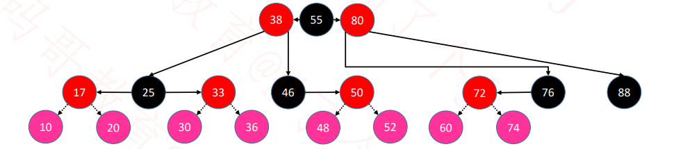 image-20220824163304773