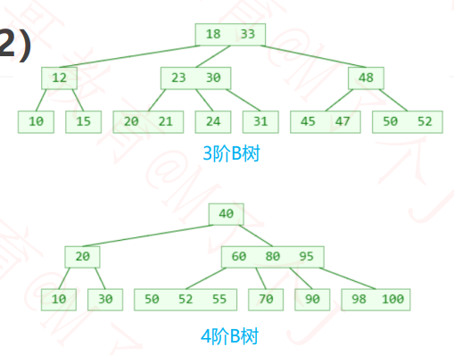 image-20220824183136144