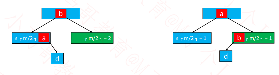 image-20220824191101815