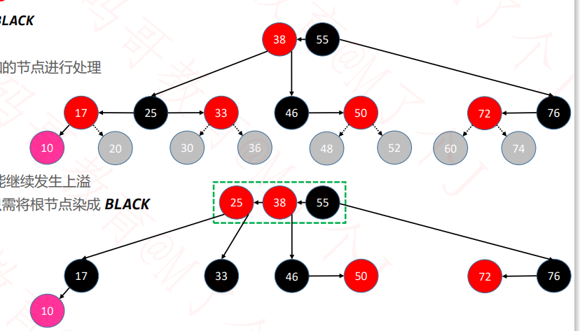 image-20220824193514233