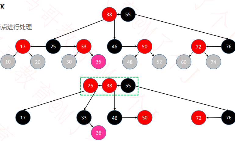 image-20220824193804130