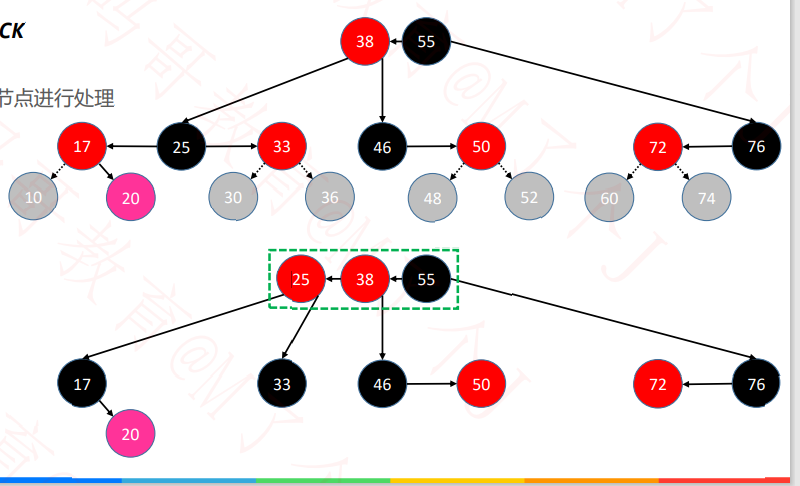 image-20220824194525149