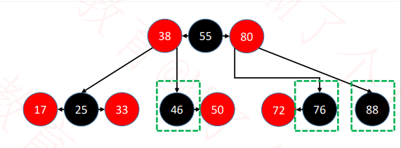 image-20220825151631325