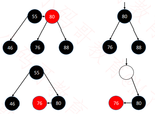 image-20220825152447100