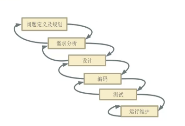 image-20230403100831771