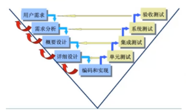 image-20230403102700615
