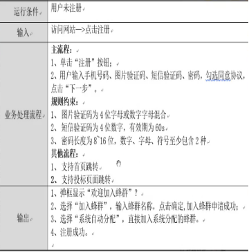 image-20230404082609579