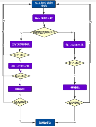 image-20230404095157836